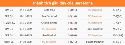 thanh-tich-barca.jpg thanh-tich-barca.jpg