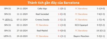 thanh-tich-barca.jpg